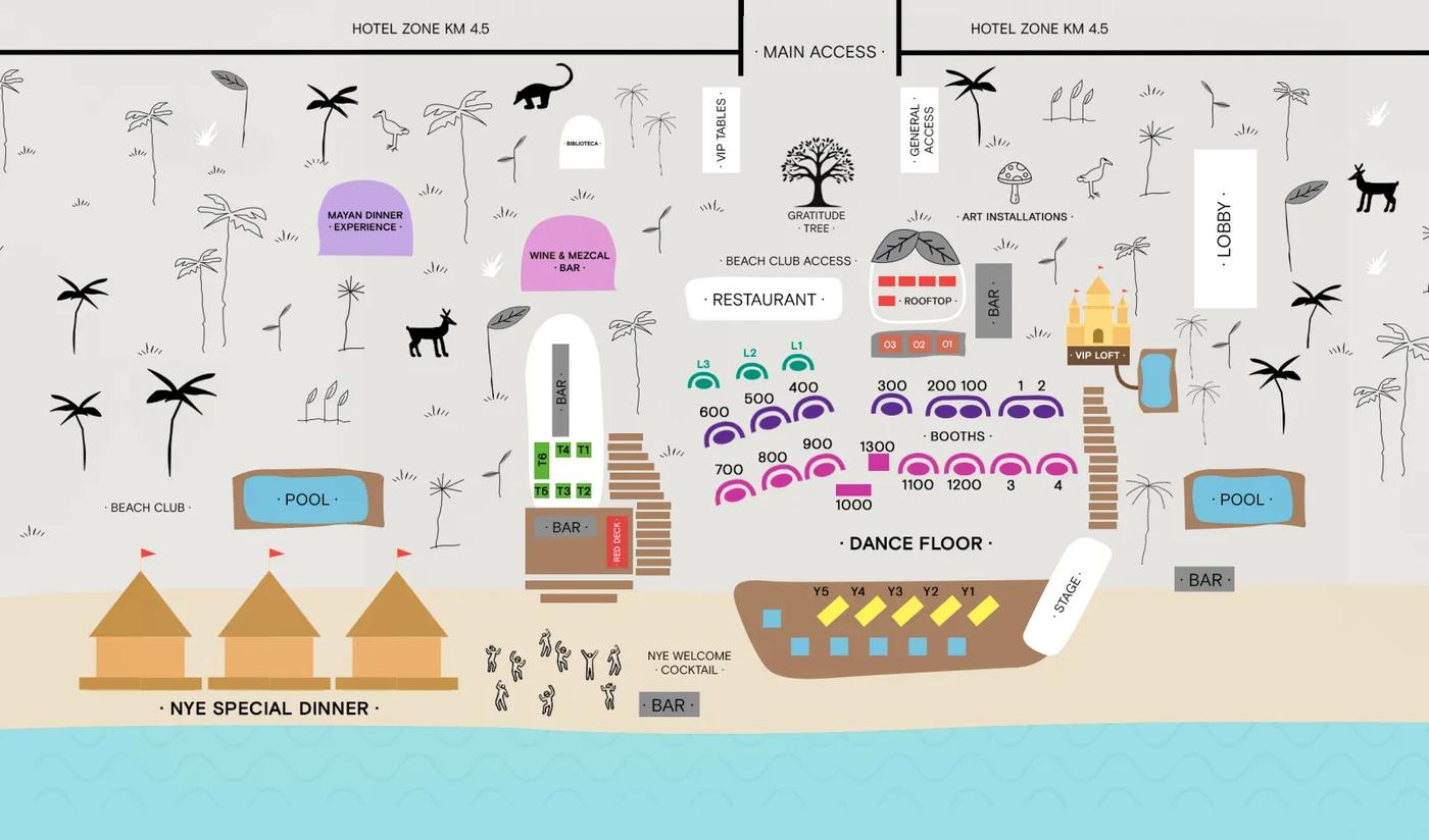 Giegling table layout