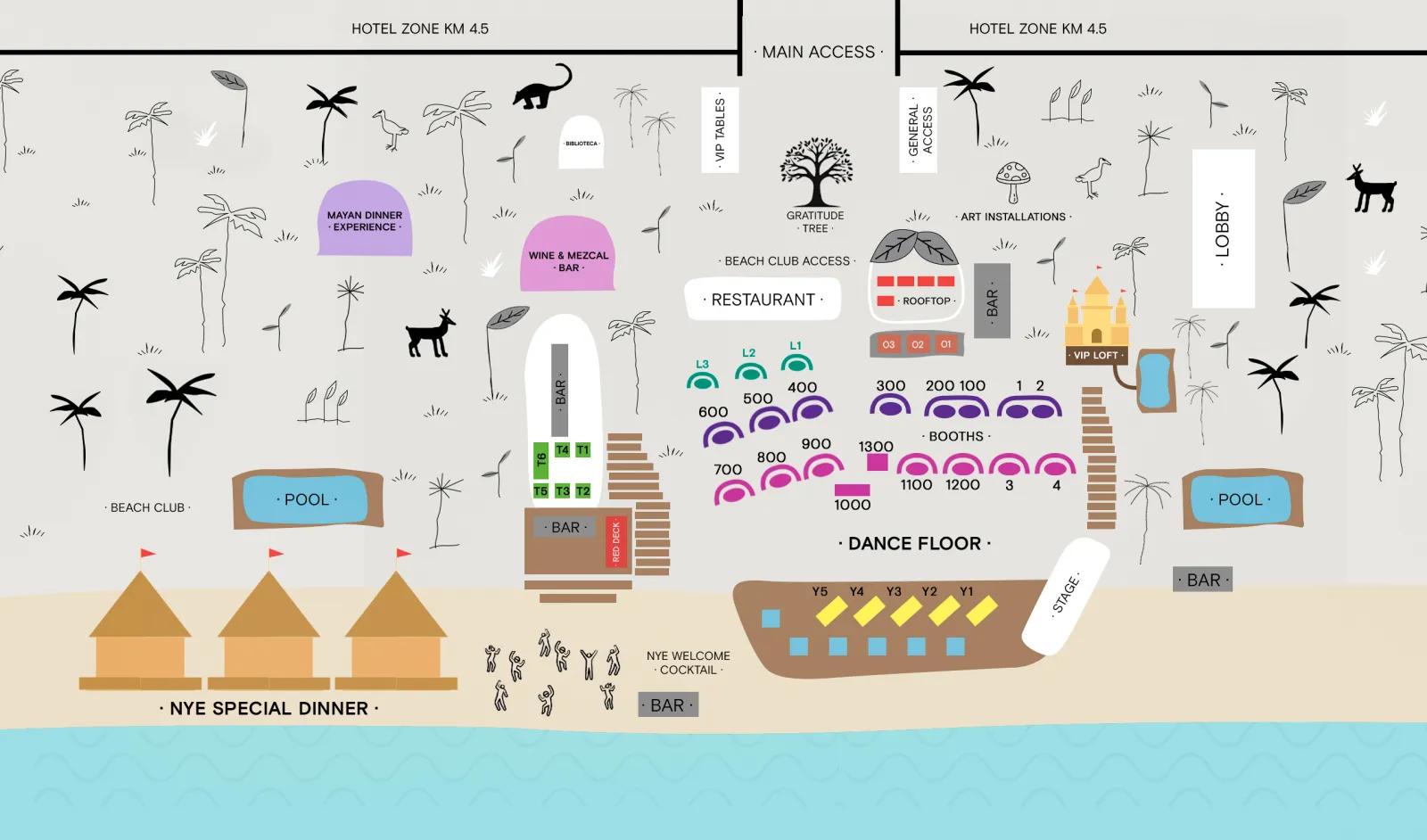 Giegling table layout
