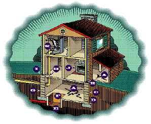 Some ways radon gets into your home