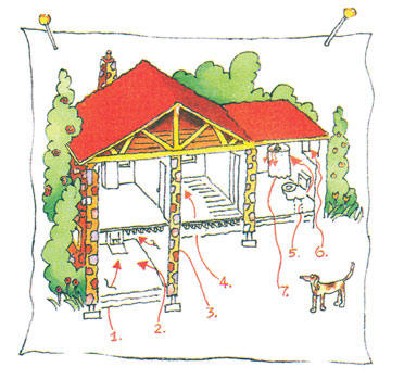Typical Sub-Slab Radon or other soil gas mitigation system illustrations