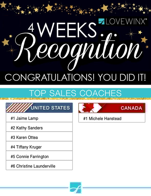 TOP SALES COACHES