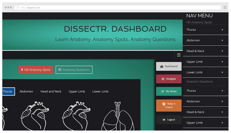 A tour of the Dissectr. question bank
