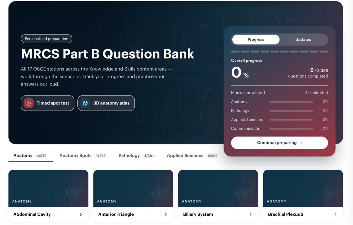 The MRCS Part B Question Bank dashboard: progress by content area, timed spot test and 3D atlas, and every station