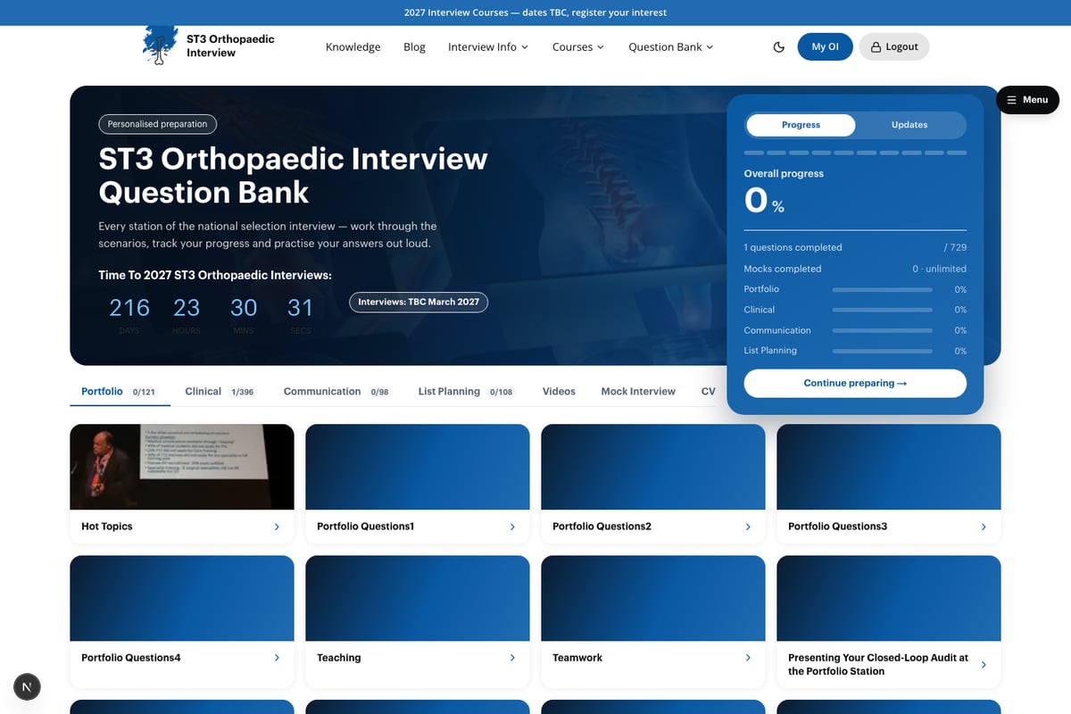Ortho Interview question bank dashboard showing overall progress, per-station completion bars and the countdown to the 2027 ST3 orthopaedic interviews — orthointerview.com