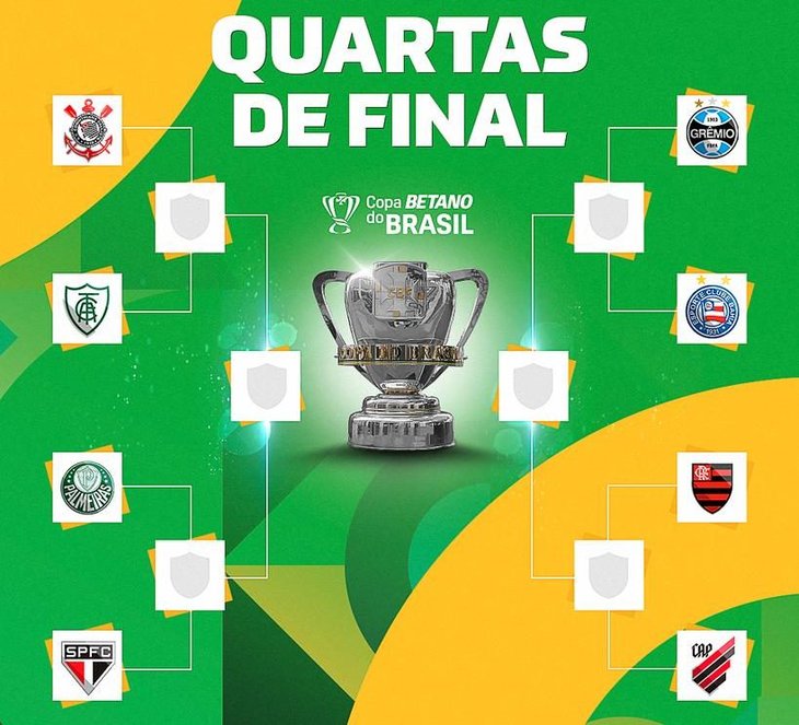 CBF sorteia confrontos das quartas de final da Copa do Brasil 2023