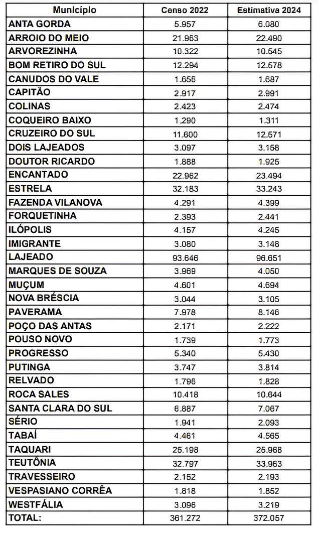 Imagem tabela (2)