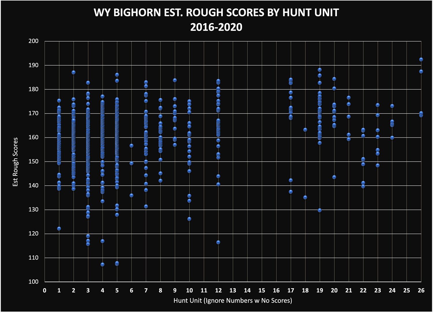 WY_Sheep_RoughScoreUnit_Blue