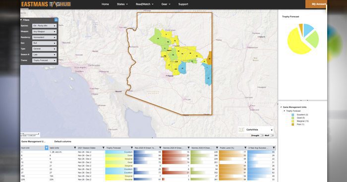 Earn A Lifetime Bonus Point In Arizona
