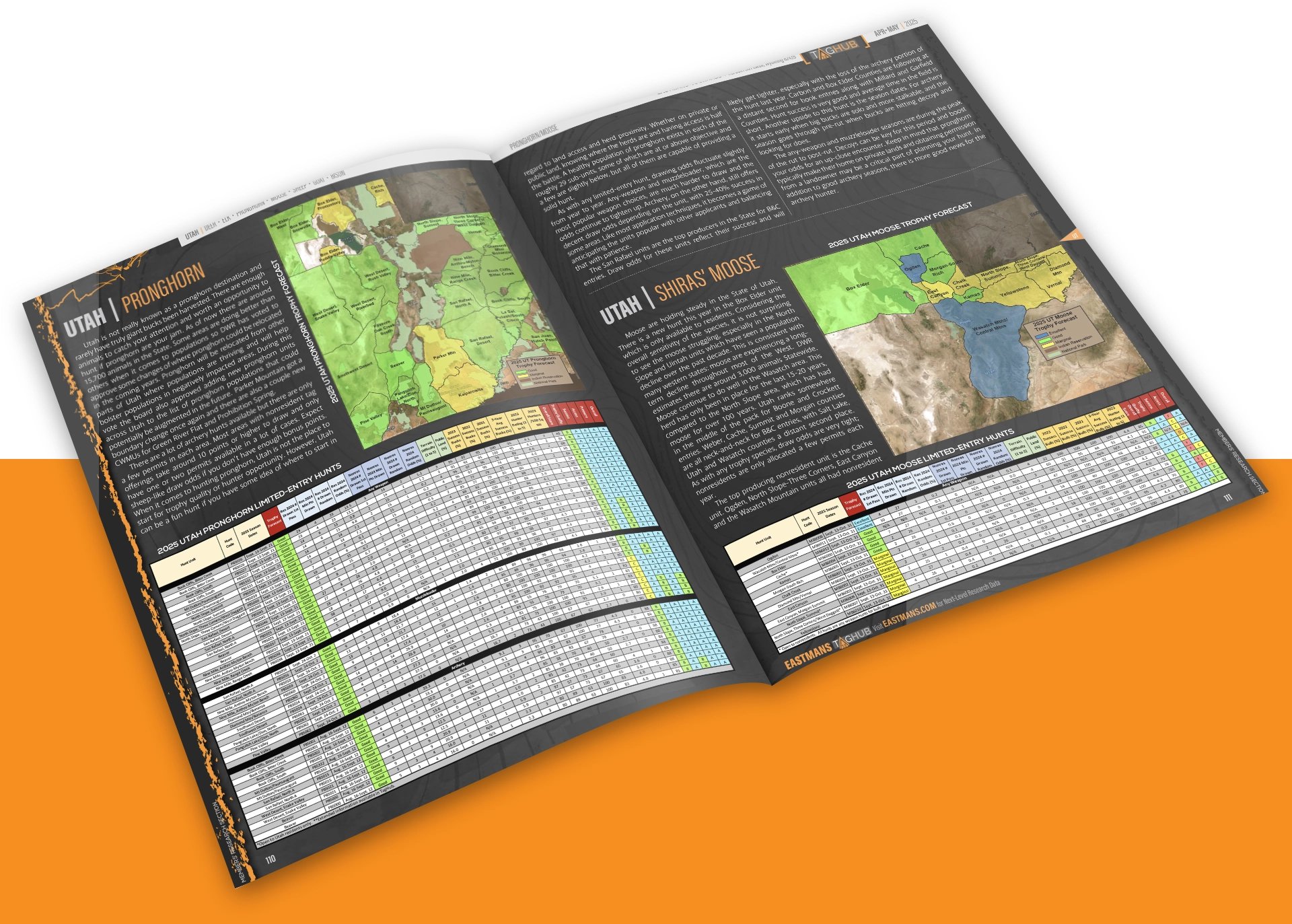 Eastmans-Hunting-Journal-Inner-Members-Reseach-Section-Orange