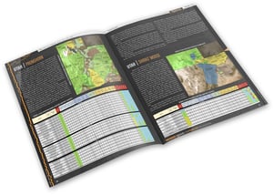 Eastmans' Hunting Magazine Print Offer - Image 3