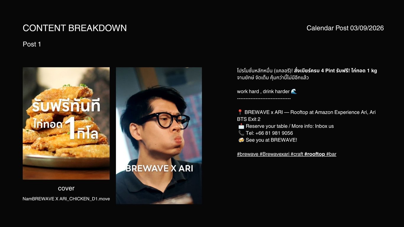 Brewave Ari monthly plan 5