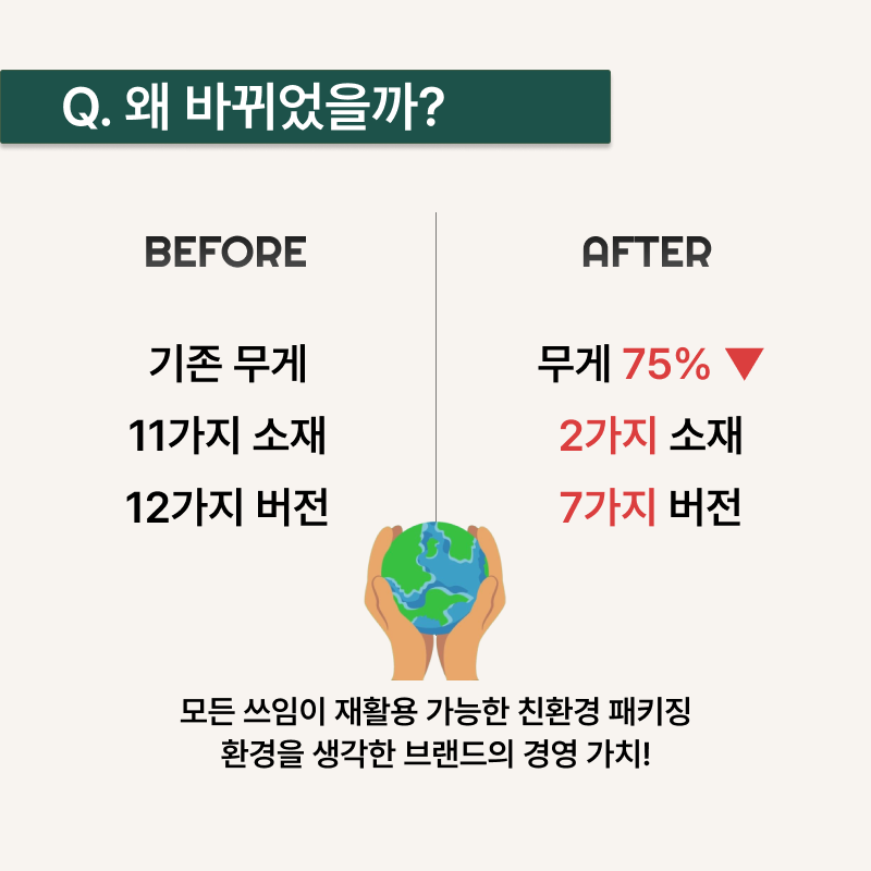 [Boucheron] 호불호 갈리는 부쉐론 패키지 리뷰 