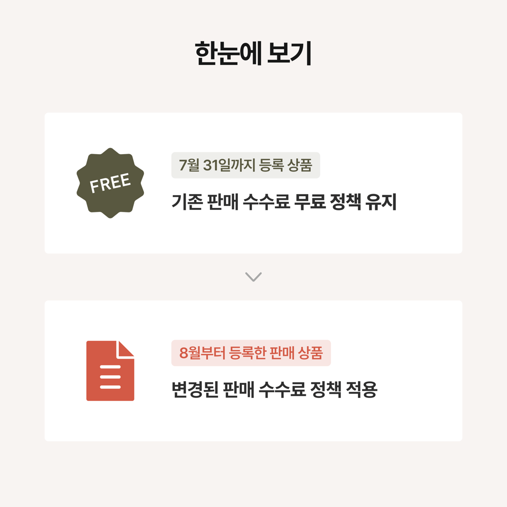 [안내] 판매 수수료 정책 변경 안내