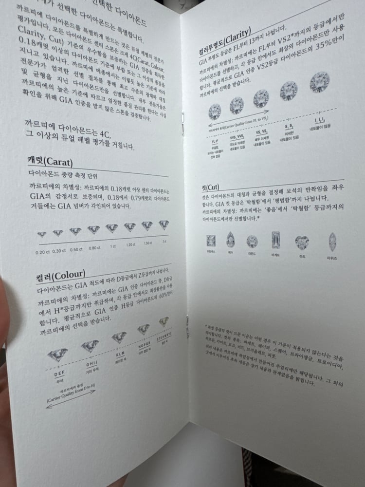 보증서