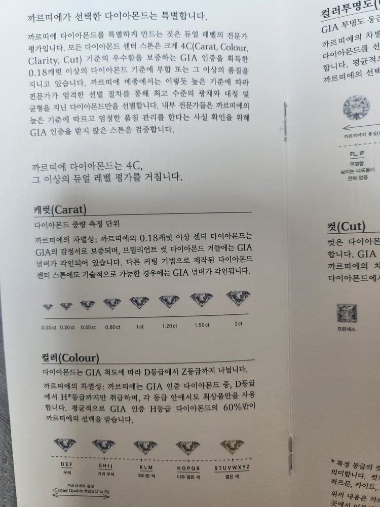 제품