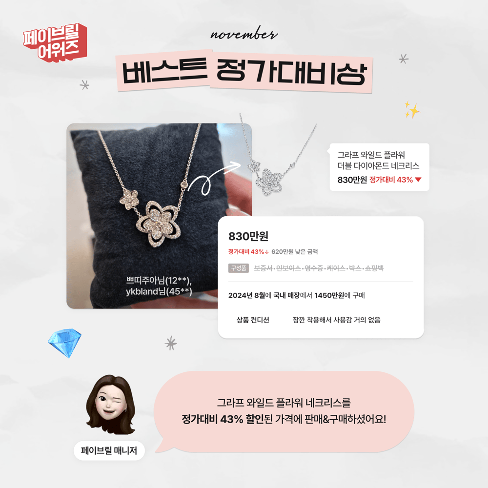 [NOVEMBER] 페이브릴 어워즈 수상 발표 🏆