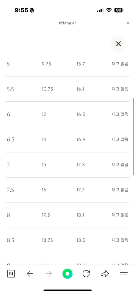 보증서