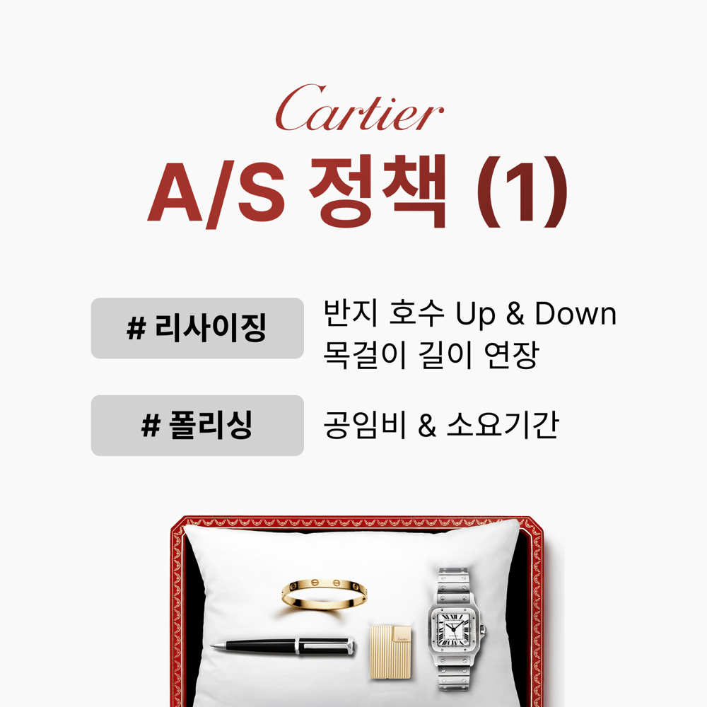 까르띠에 리사이징, 길이 연장, 폴리싱