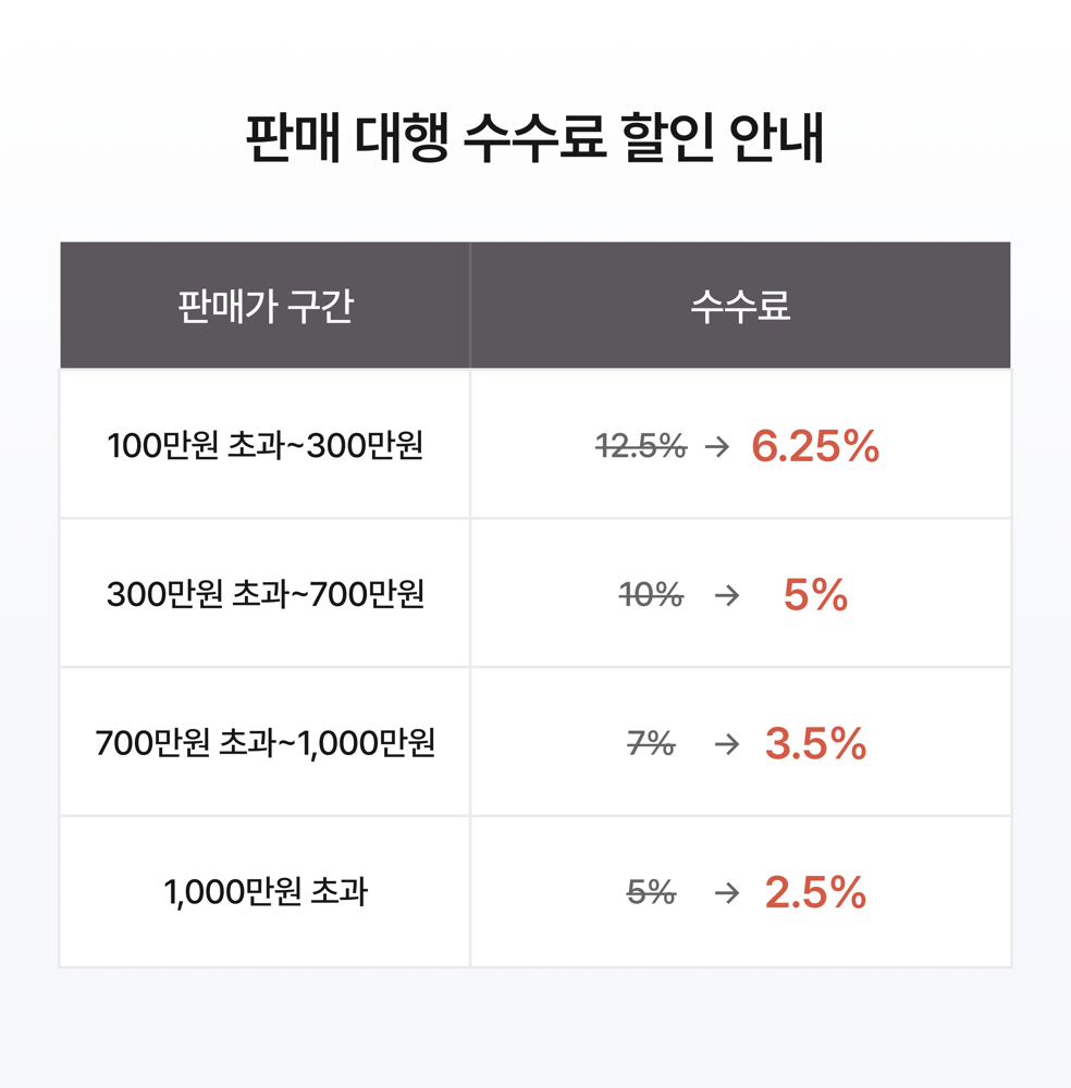 [EVENT] 인기 모델 4종 위탁 판매 수수료 50% 할인