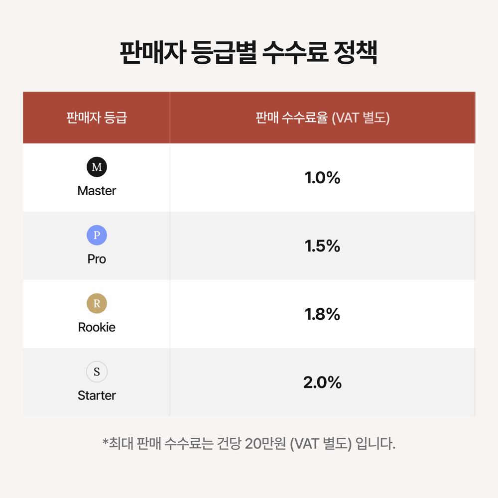 [안내] 판매 수수료 정책 변경 안내