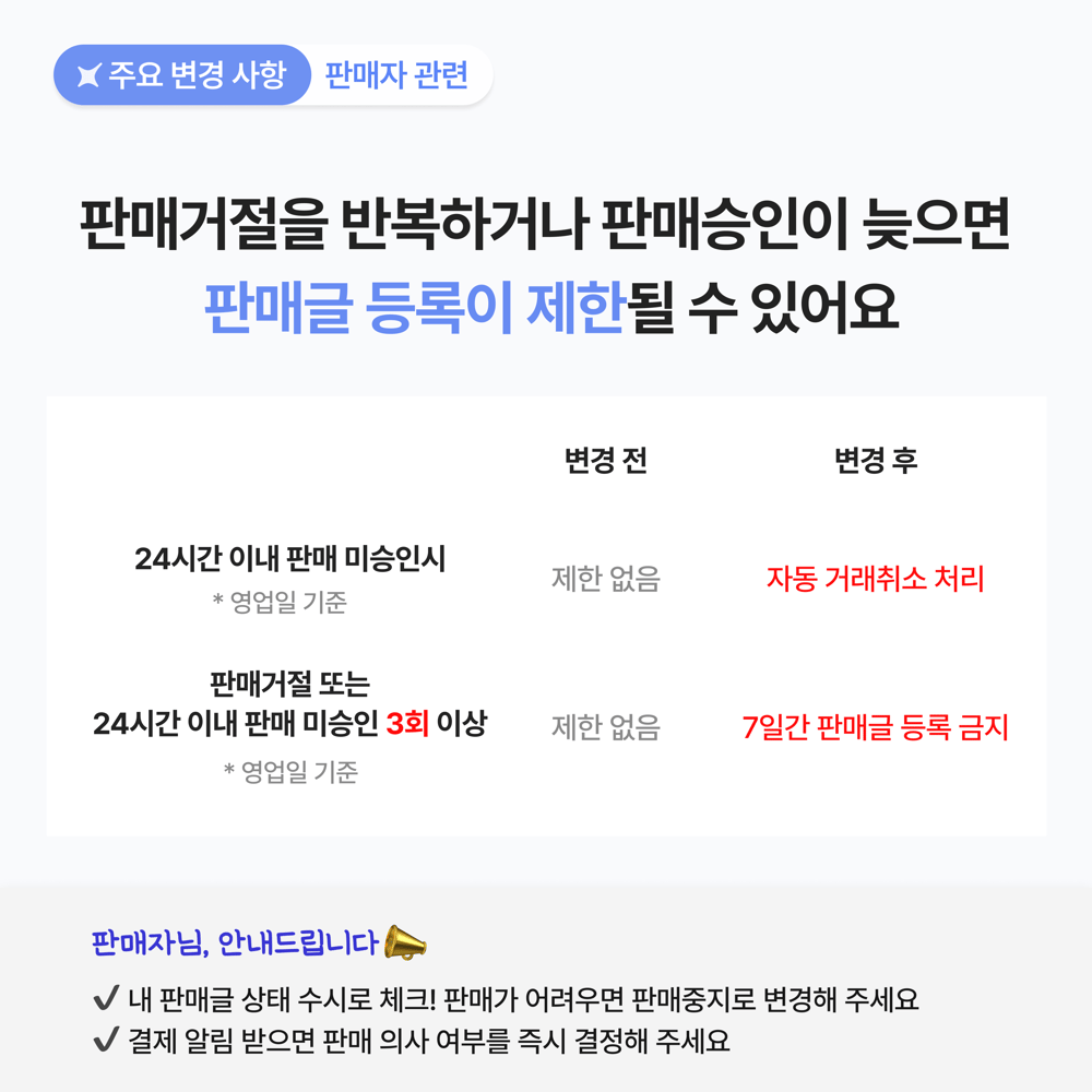 [공지] 페이브릴 페널티 및 이용정책 변경 안내