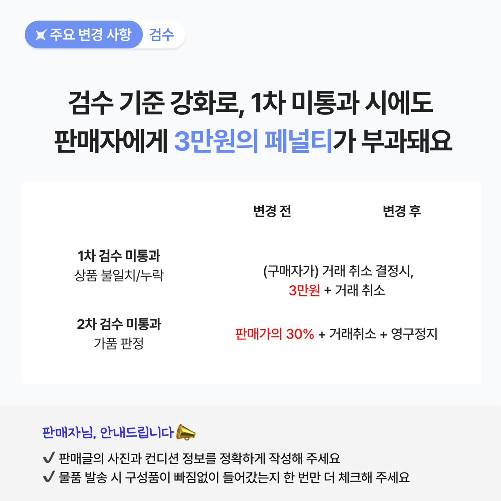 [공지] 페이브릴 페널티 및 이용정책 변경 안내