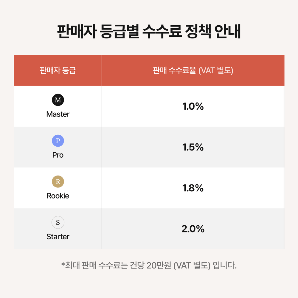 [안내] 판매 정책 변경 및 판매 취소 위약금 안내