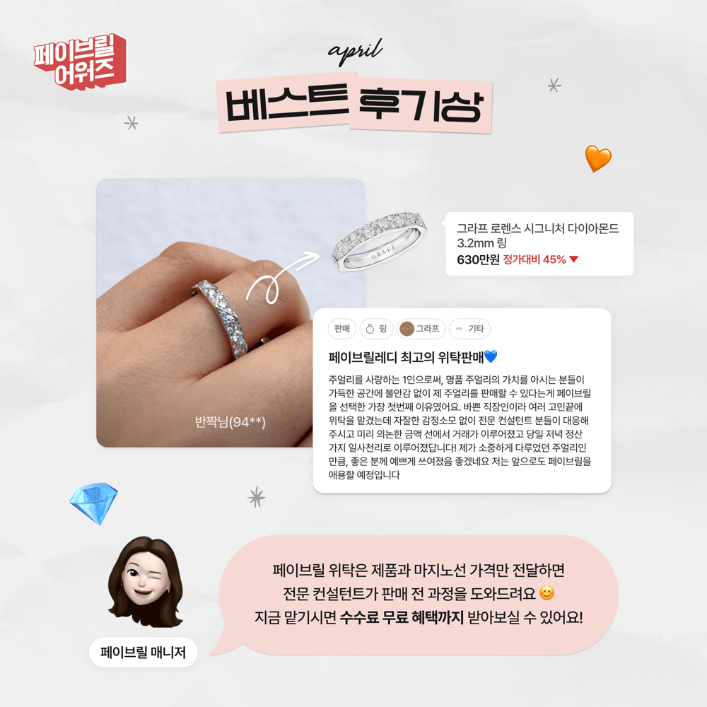 [APRIL] 페이브릴 어워즈 수상 발표 🏆