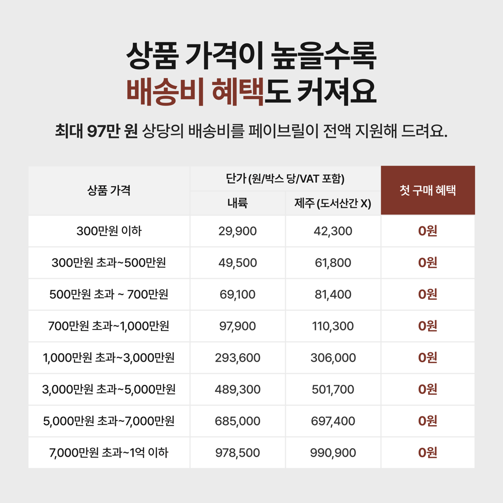 [이벤트] 첫 구매라면, 발렉스 프리미엄 배송비 0원 🎁
