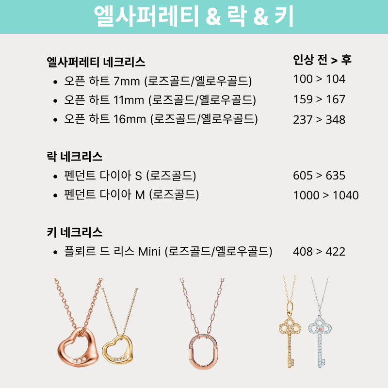 [2025 브랜드 인상소식] 티파니앤코(Tiffany&Co.)