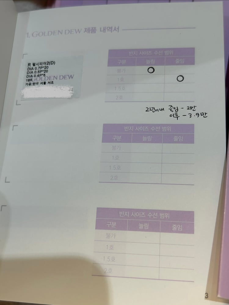보증서