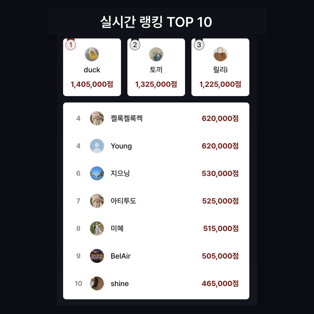 [당첨자 발표] 2주년 이벤트 '100만 포인트' 주인공 찾기, 선정 되신 TOP 10 축하드립니다 🎉