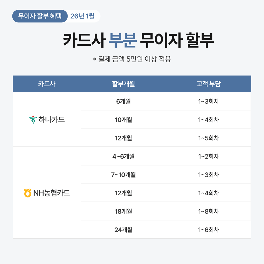 [공지] 1월 신용카드 무이자 할부 혜택 안내