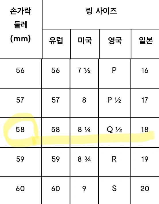 부쉐론 콰트로 화이트 에디션 웨딩 밴드 링