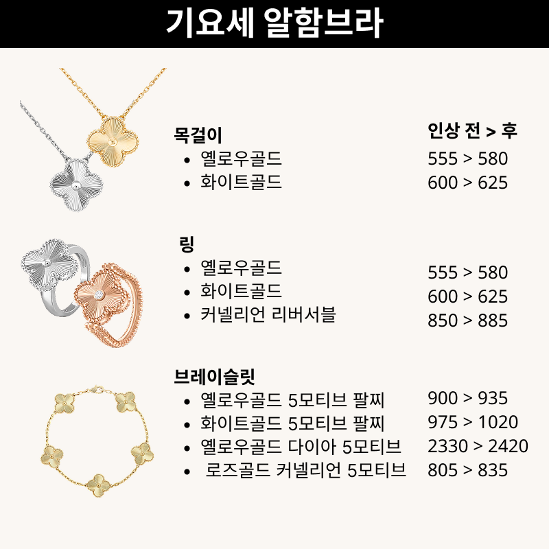 [2025 브랜드 인상소식] 반클리프 앤 아펠(Van Cleef & Arpels)