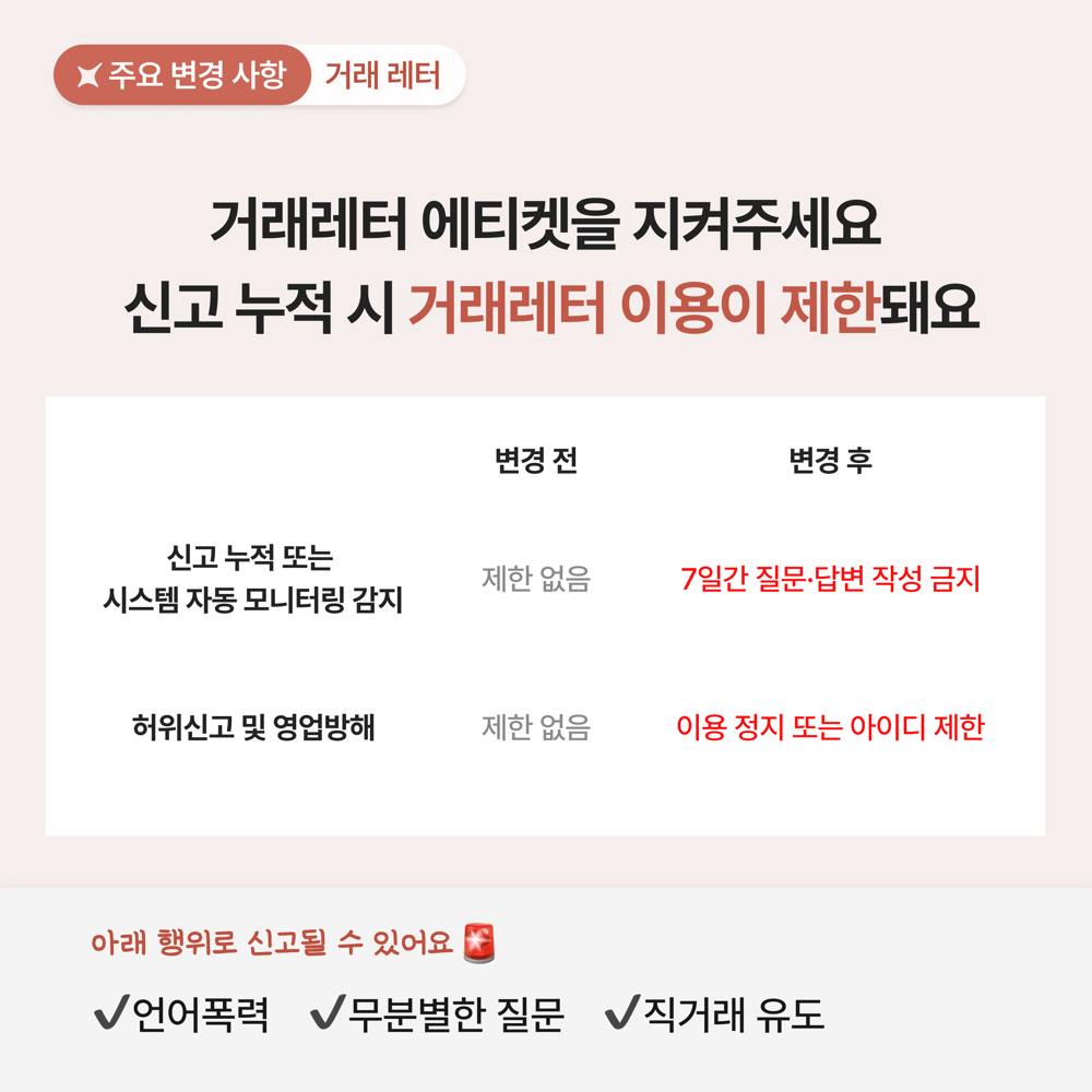 [공지] 페이브릴 페널티 및 이용정책 변경 안내