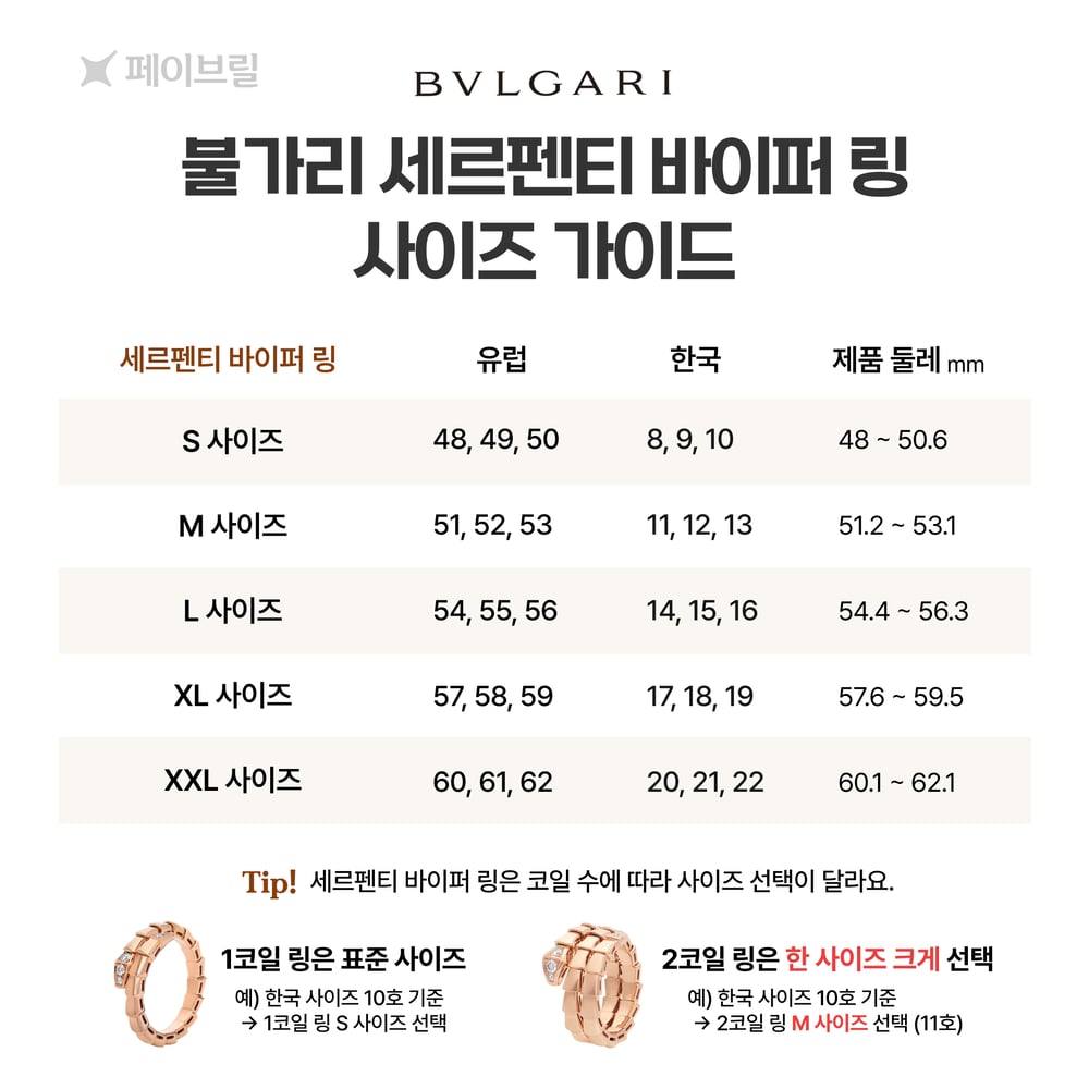 불가리 세르펜티 바이퍼 링 사이즈 비교 (한국, 유럽 반지 호수)