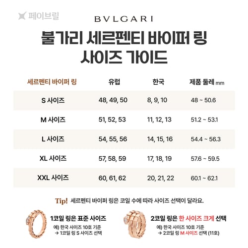 불가리 세르펜티 바이퍼 링 사이즈 비교 (한국, 유럽 반지 호수)
