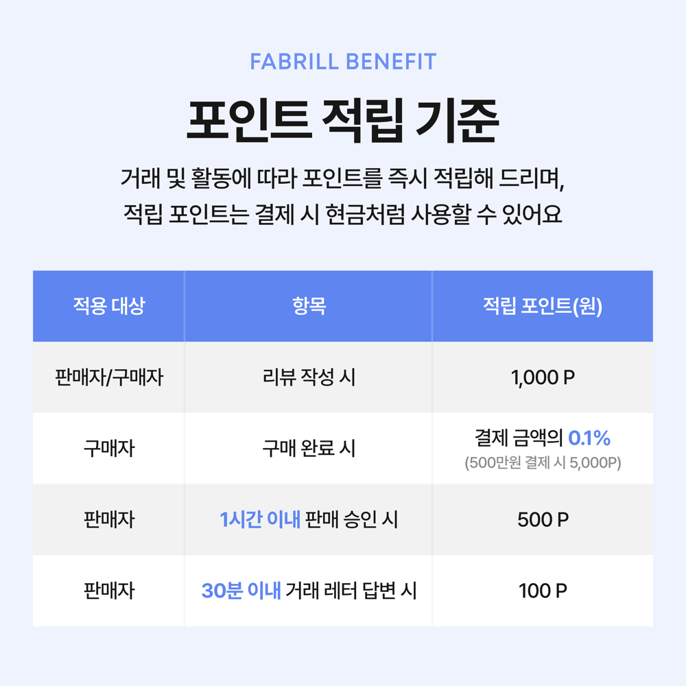 [혜택] '현금처럼 쓸 수 있는' 포인트를 적립해드려요