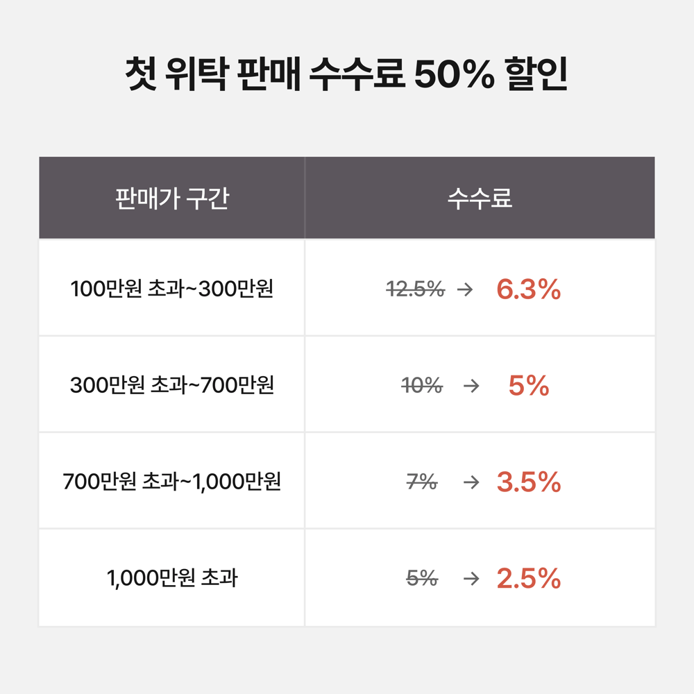 [이벤트] 첫 위탁 판매, 수수료 50% 할인 💎