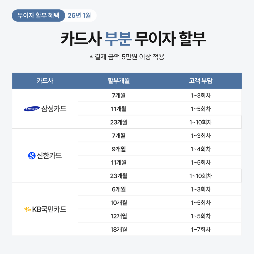 [공지] 1월 신용카드 무이자 할부 혜택 안내