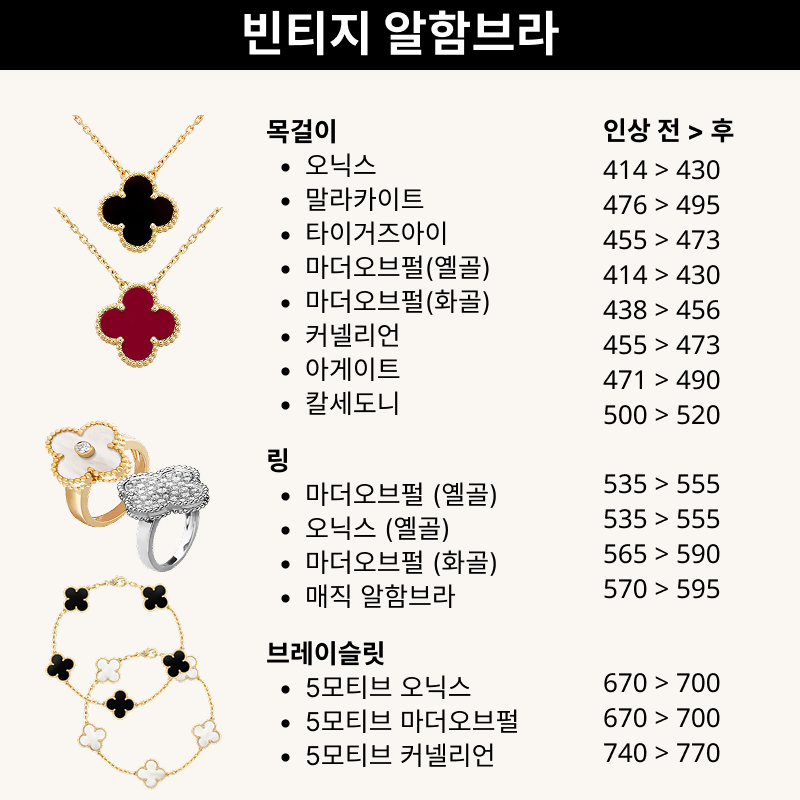 [2025 브랜드 인상소식] 반클리프 앤 아펠(Van Cleef & Arpels)
