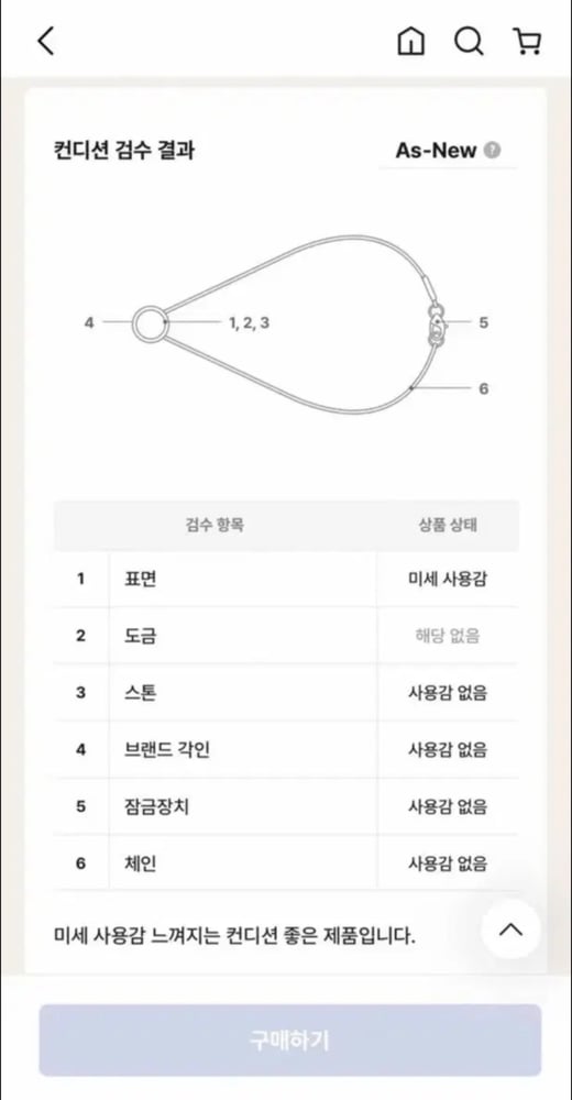 제품