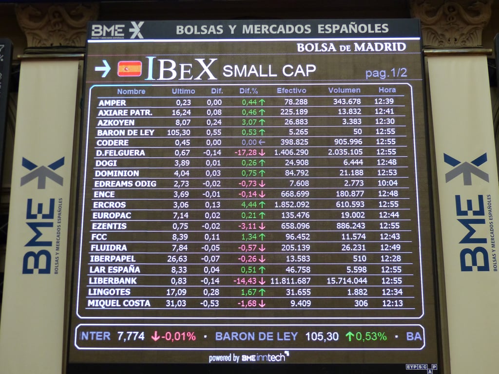 Panel del Palacio de la Bolsa de Madrid con cotizaciones del Ibex en jornada de récord