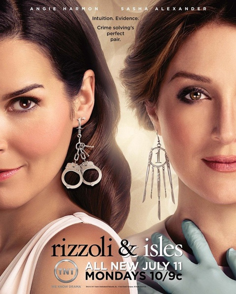 RizzoliampIsles