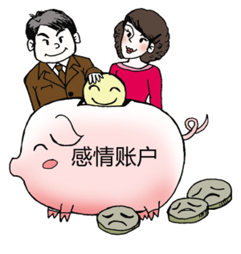 婚姻修行