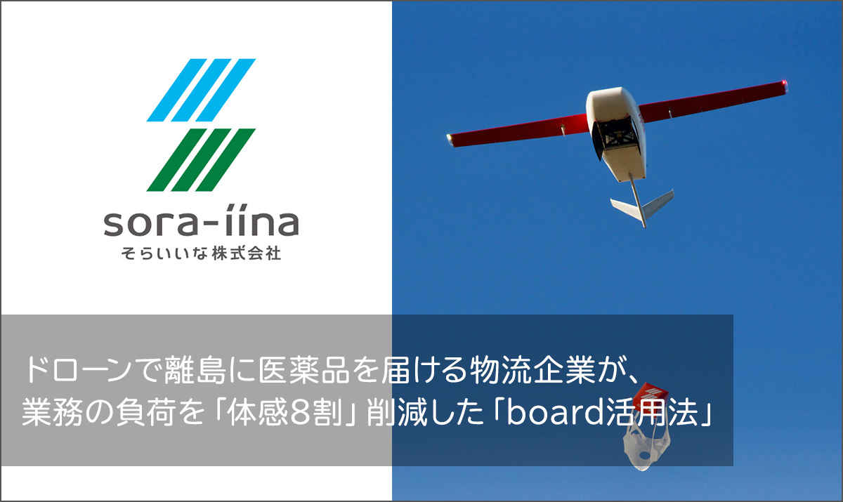 ドローンで離島に医薬品を届ける物流企業が、業務の負荷を「体感8割」削減した「board活用法」