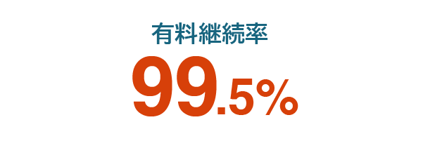 有料継続率99.5%