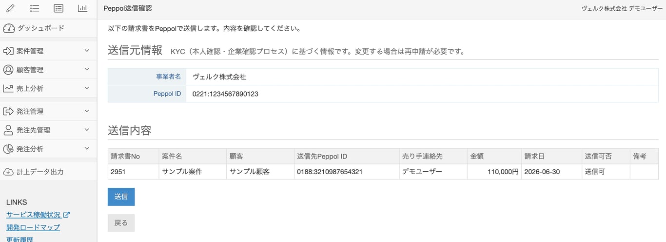 Peppol送信確認画面のスクリーンショット