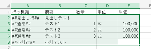 Excel上で、行の種類・摘要・数量・単位・単価のセルを選択している状態のスクリーンショット